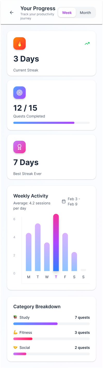 High fidelity mobile app UI showing dark mode analytics screen with elegant minimalist charts and deep purple accents